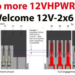 12V-2X6 ATX 3.1 PCIe Gen 5 H++ Colored Connector MicroFit 3.0 16 Pin