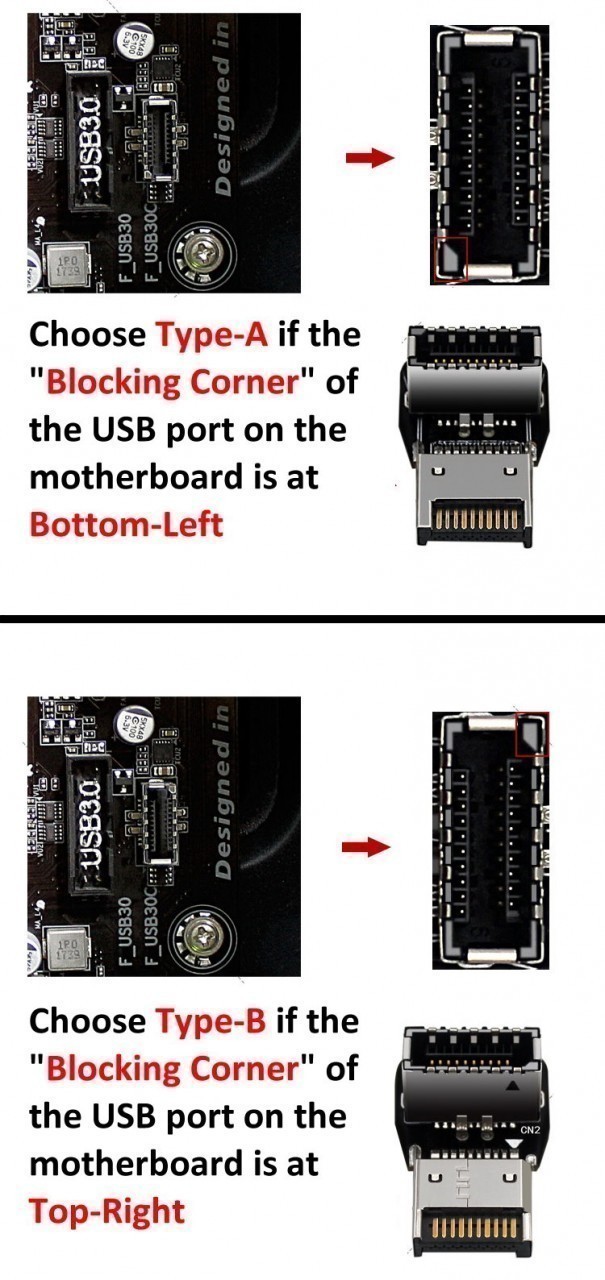 USB 3.2 Front Panel Internal Connector Type E 90 Degree Angled Adapter - Image 4